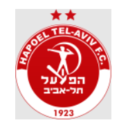 Hapoel Tel Aviv