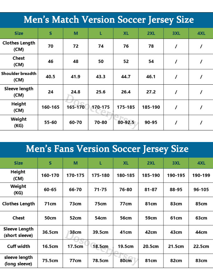 Men's Match Version and Fans Version Soccer Jersey Size Chart